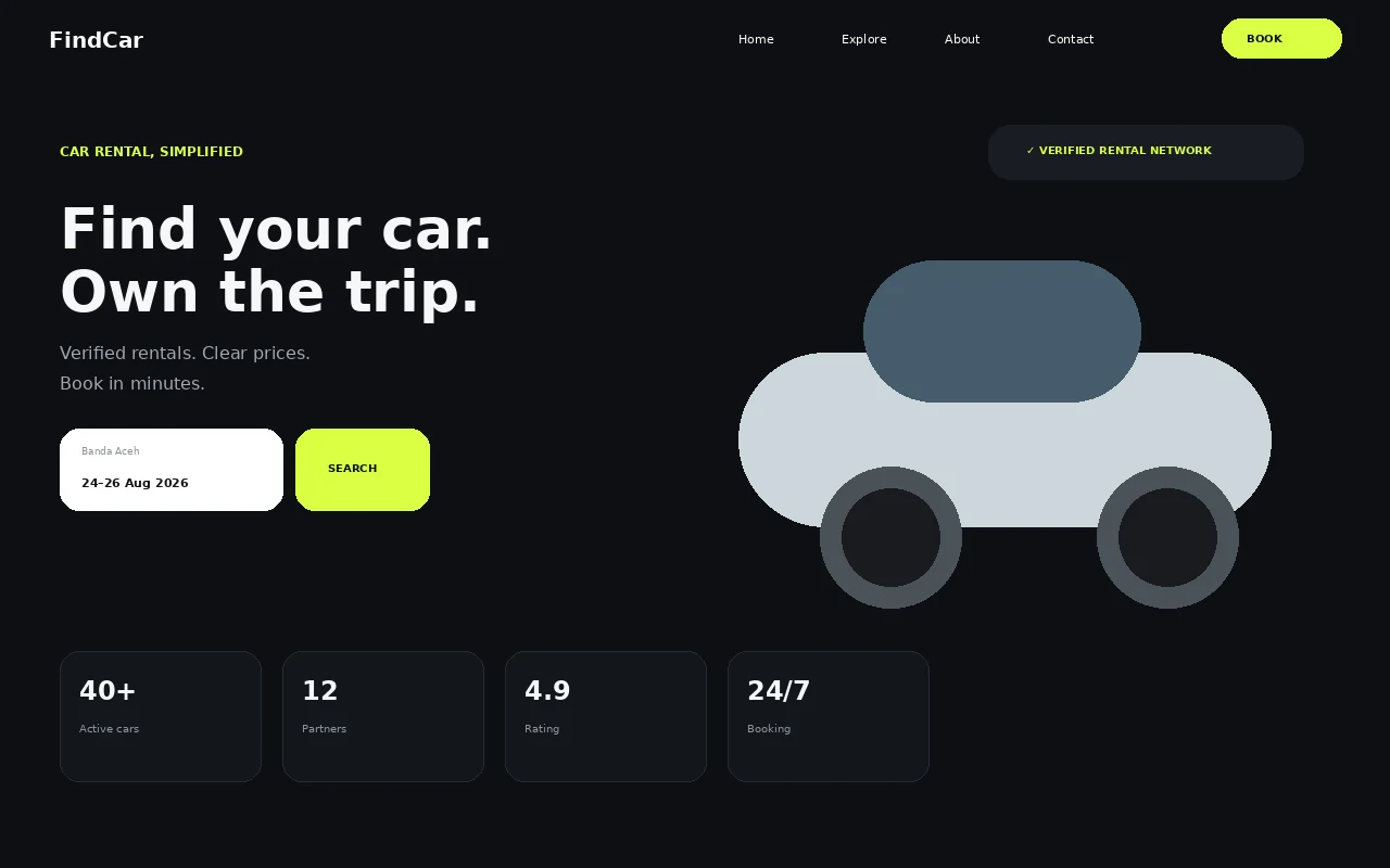 Preview live demo FINDCAR ACEH